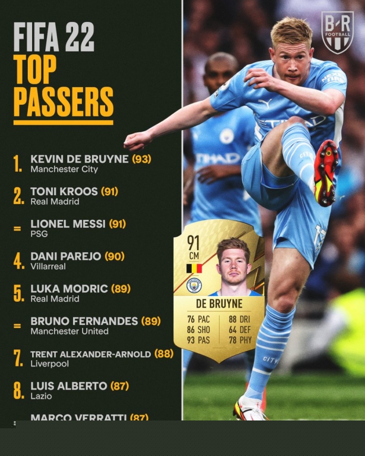 英超综合：曼城、维拉遭遇平局 阿森纳有望扩大榜首优势