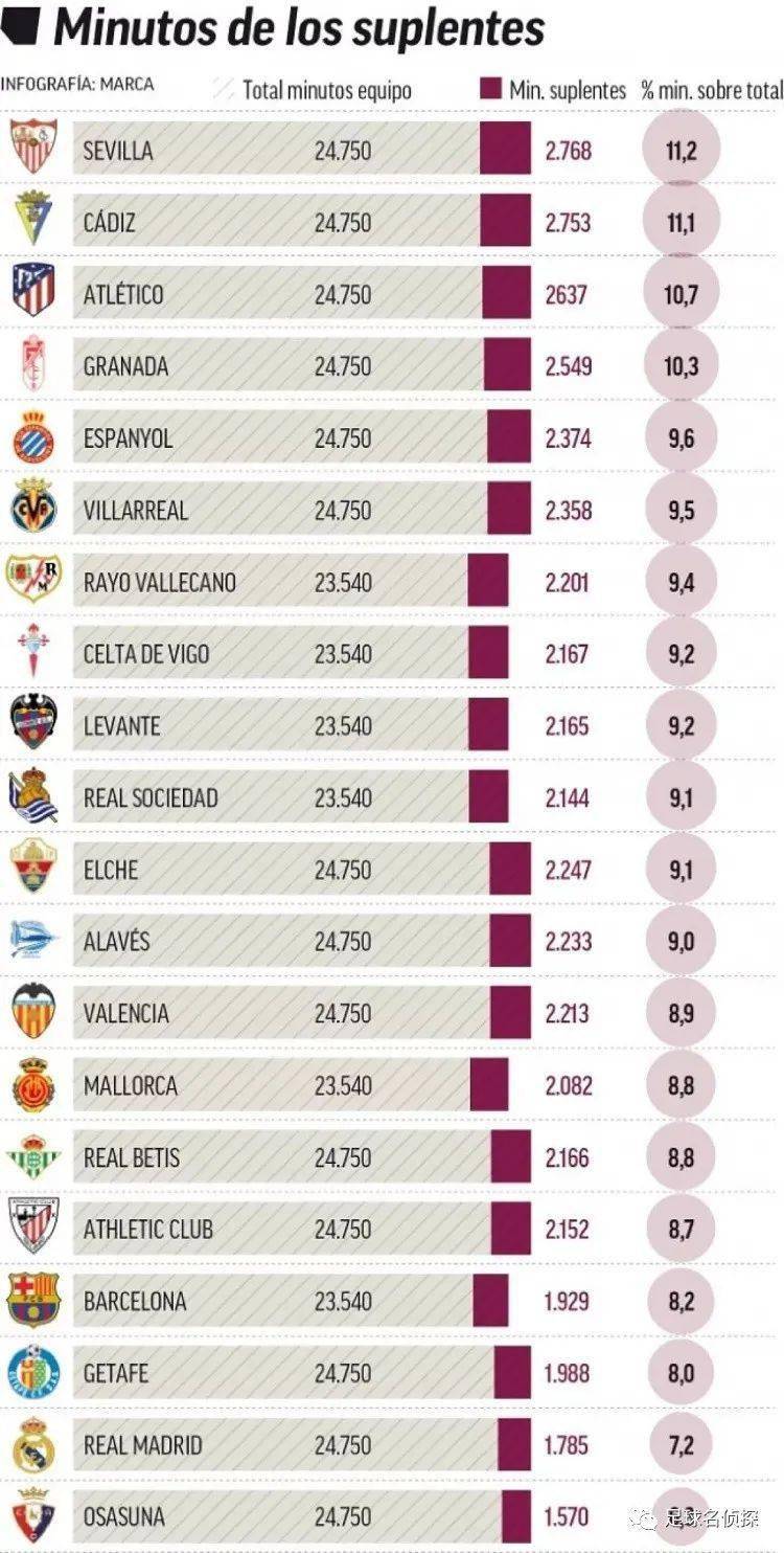 阿斯顿维拉在埃梅里带领下强势冲击英超争冠，与阿森纳激烈争夺榜首。（埃梅里率领阿斯顿维拉强势冲击英超冠军，与阿森纳上演榜首对决）